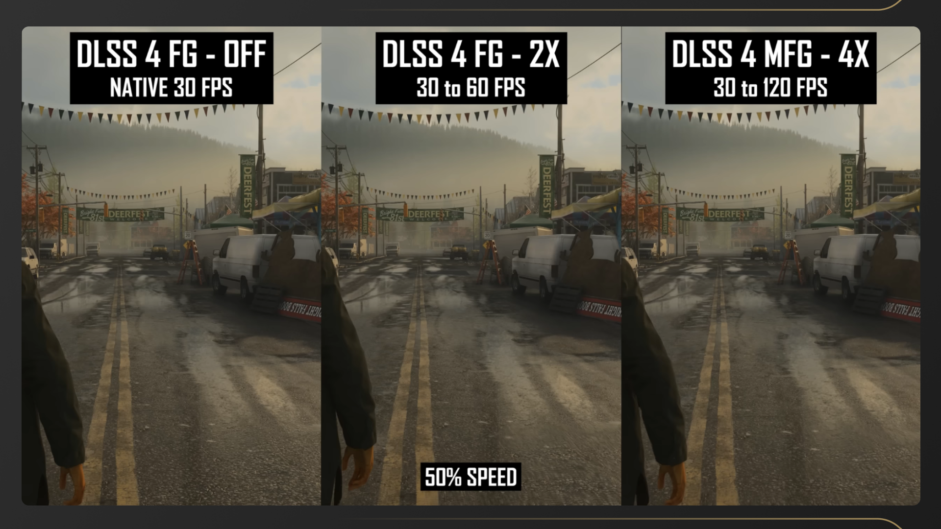 Обзор технологии NVIDIA DLSS 4