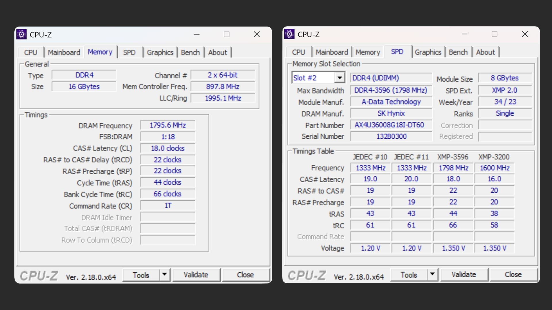 Memory SPD в CPU-Z