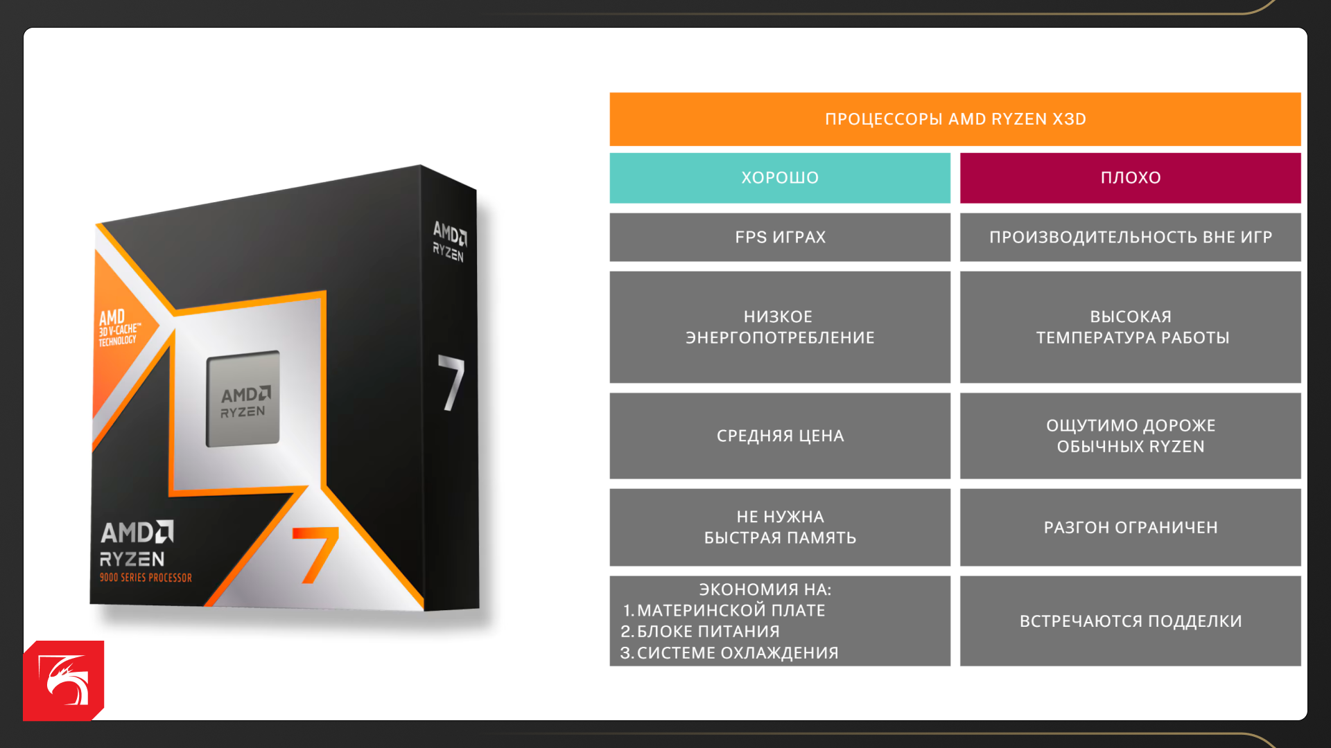 Всё про технологию AMD 3D V-Cache и лучшие процессоры для геймеров