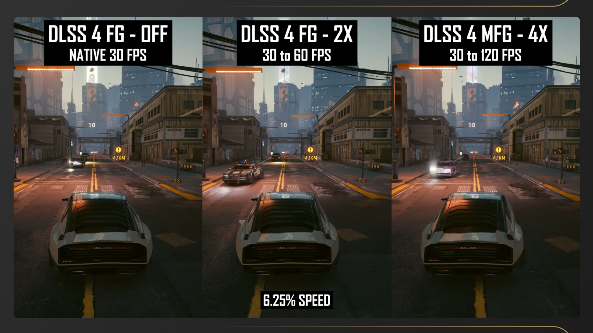 Обзор технологии NVIDIA DLSS 4