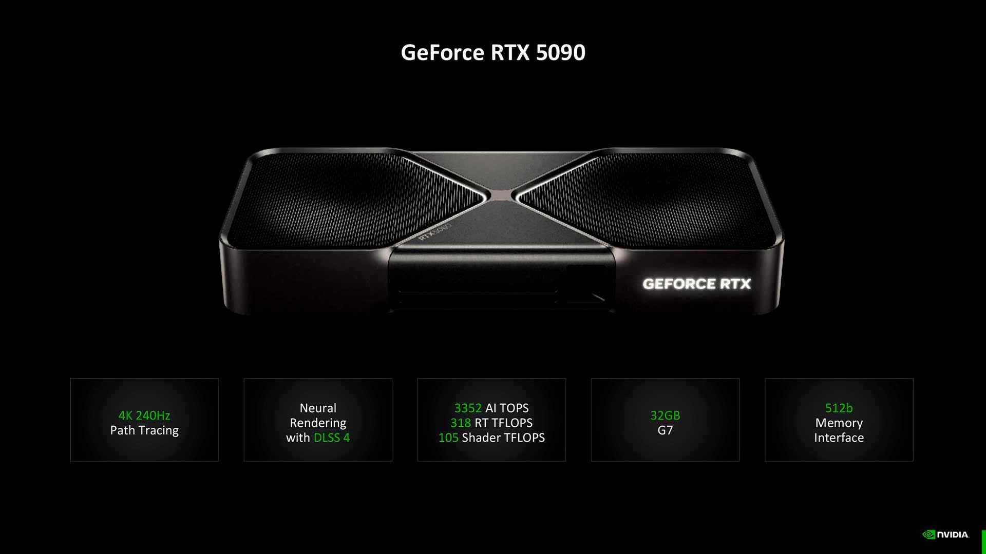 NVIDIA GeForce RTX