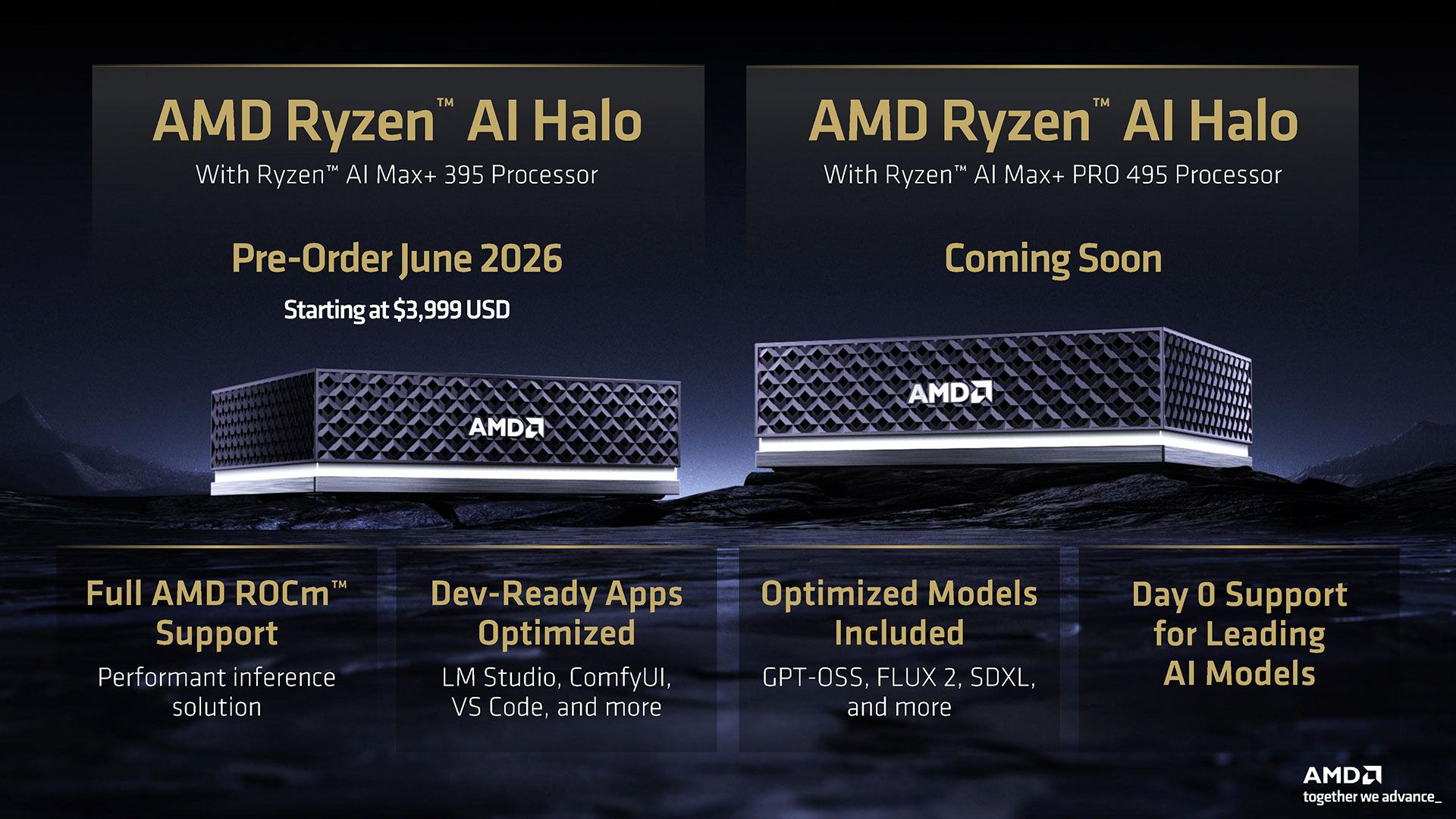 AMD Ryzen AI Halo
