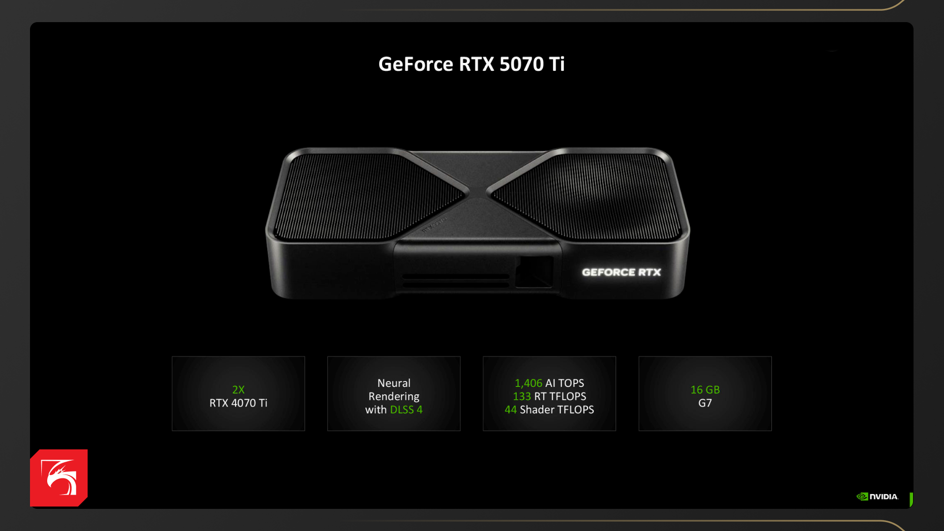 Возможности NVIDIA GeForce RTX 5090, RTX 5080 и RTX 5070 Ti в рабочих задачах