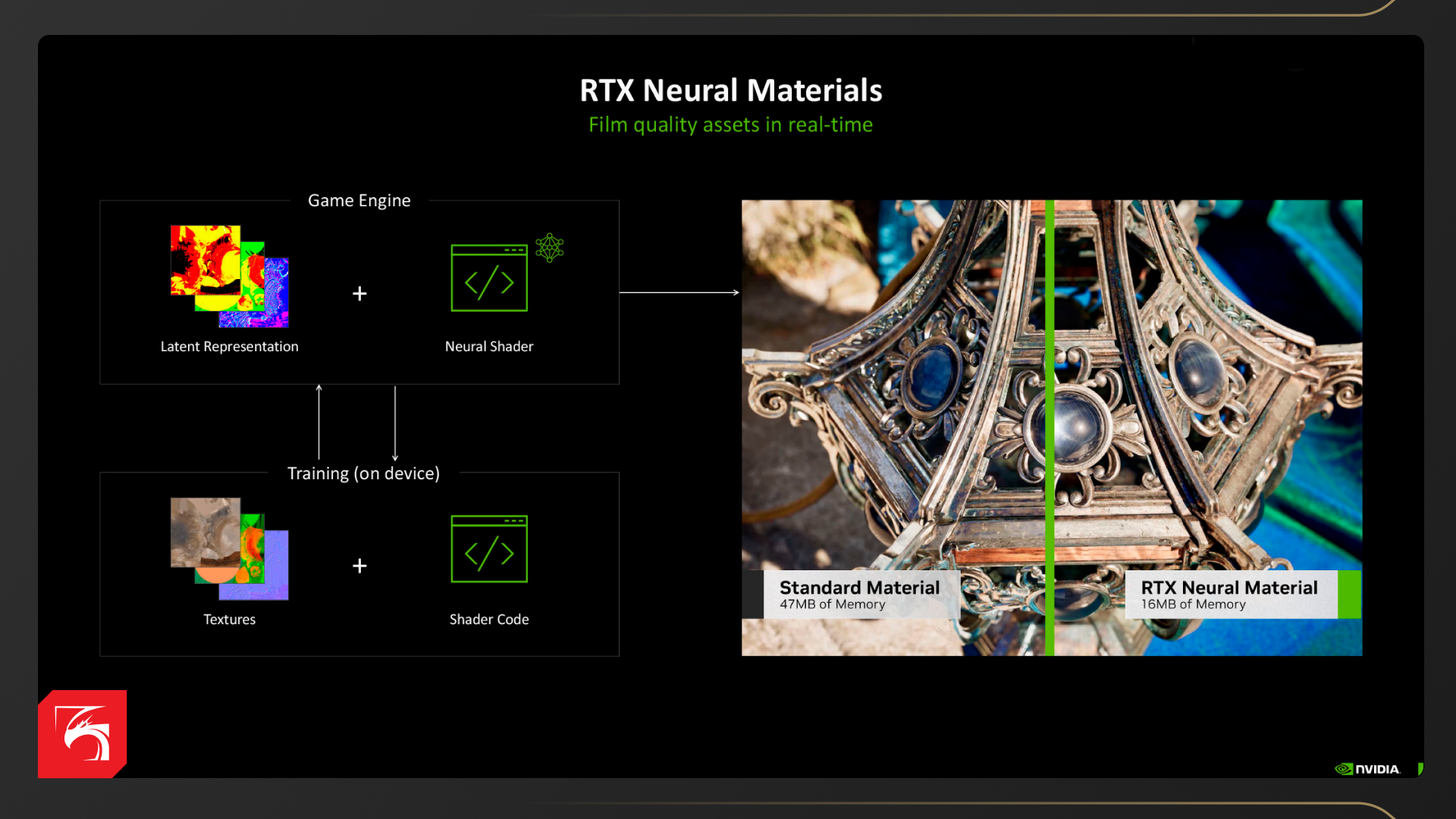 Возможности NVIDIA GeForce RTX 5090, RTX 5080 и RTX 5070 Ti в рабочих задачах