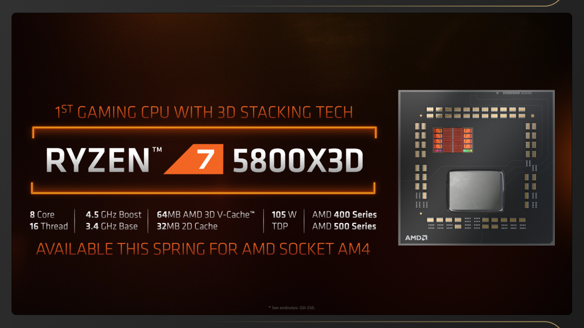 Всё про технологию AMD 3D V-Cache и лучшие процессоры для геймеров