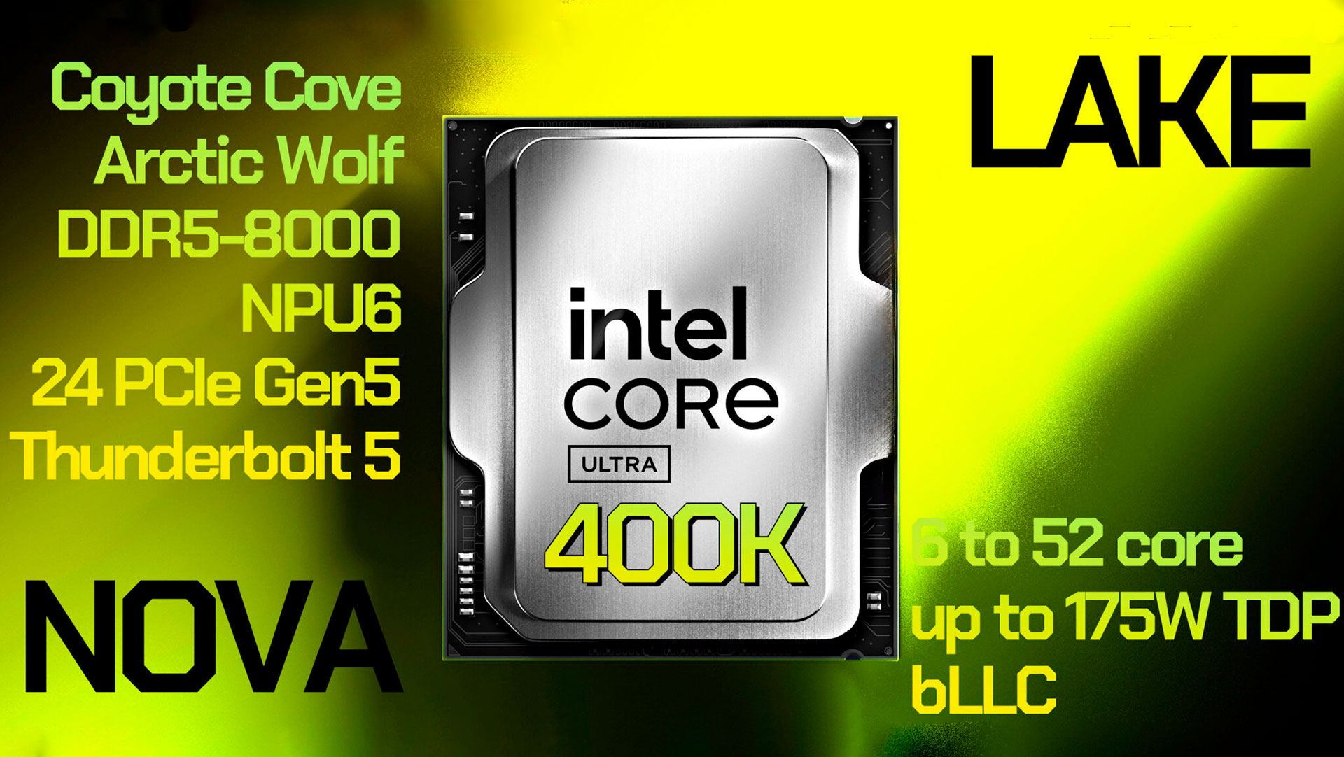 Слиты характеристики чипов Intel Core Ultra 400 (Nova Lake-S)
