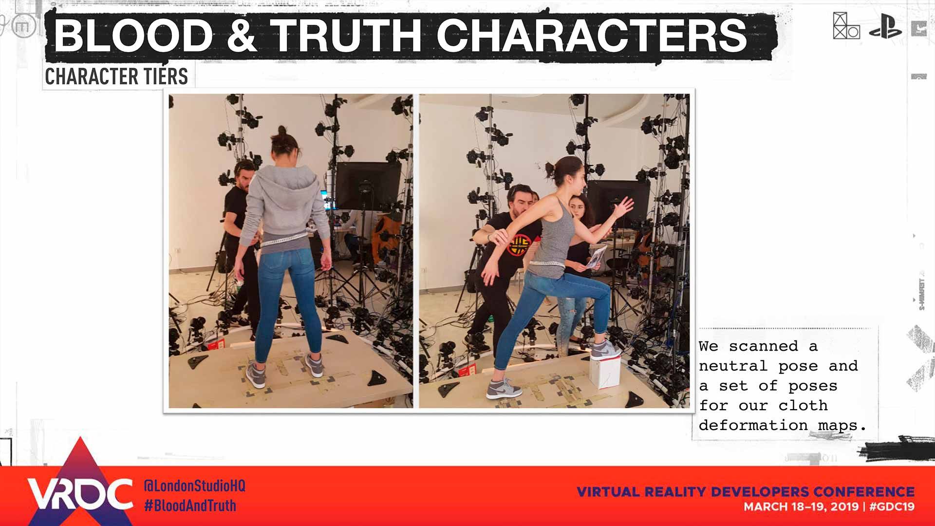 Процесс фотосканирования человека